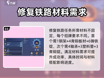 《沙石镇时光》铁路维修只需3天！💎游戏攻略大公开截图4