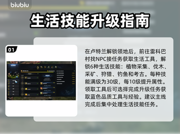 命运方舟生活技能大揭秘！🔥新手必看✨截图2