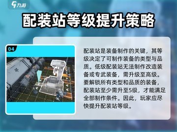明日方舟终末地🔥武器装备系统全面解析！截图5