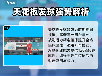 排球少年手游🔥手白球彦值得培养吗？✨截图3
