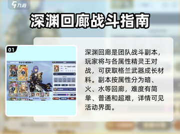 剑与骑士团🔥深渊回廊打法攻略，稳过！截图2