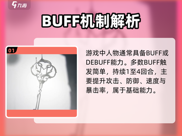 忘却前夜BUFF全解析💥游戏党必看！🔥截图2