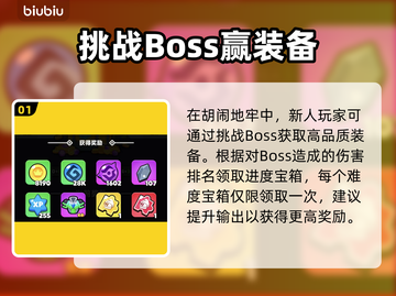 🔥《胡闹地牢》神装刷法曝光！💎截图2