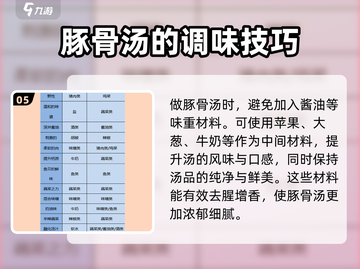 开罗游戏🍜汤面搭配组合效果大全！🔥截图6