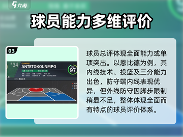 🎮NBA2K23球员数据全解析🔥截图4