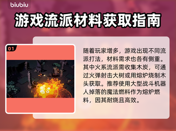 荒野枪巫材料搜集全攻略🔥游戏玩家必看！截图2