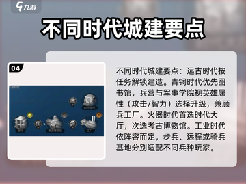 世界启元🔥城市建设规划全攻略来啦！💼截图5