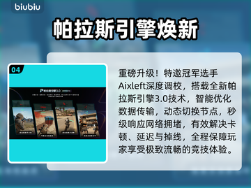 ARCRaiders黑屏？一招秒解决！💥截图5