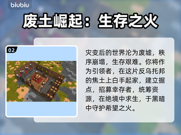 🔥《灰烬的崛起》全平台上线，这阵容太炸了！💥截图3