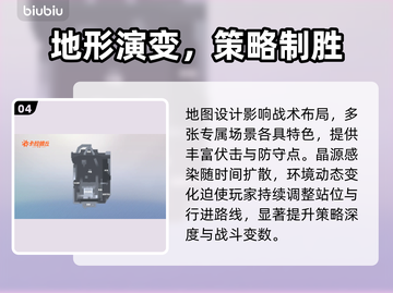 卡拉彼丘晶源感染爆肝攻略🔥截图5