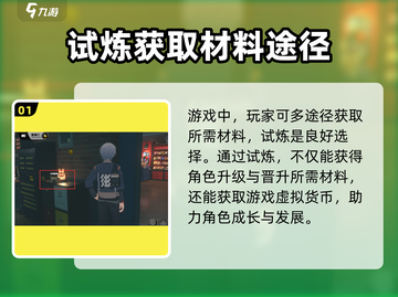 绝区零材料获取大揭秘💥，轻松拿材料不是梦！🎮截图2