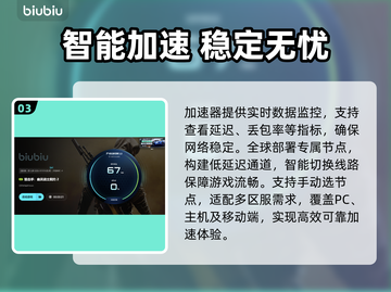 🎮狙击手幽灵战士契约2进不去？速看解决方法！截图4