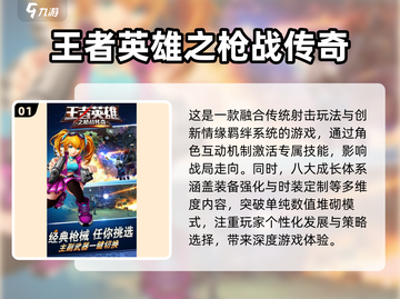 🔥2025必玩硬核射击游戏合集💥截图2