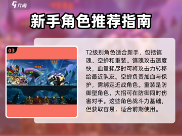 超进化物语2🔥角色强度排行揭秘！必看💎截图4