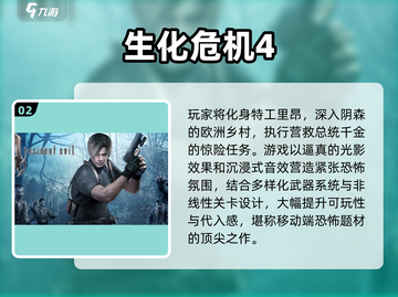 🔥卡普空必玩神作合集2025💥🎮截图3