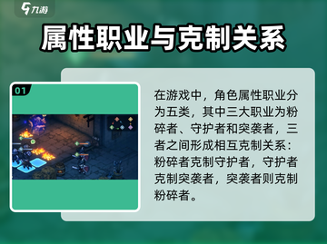 铃兰之剑🔥属性克制大揭秘！💥截图2