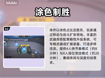 【月相计划】玩法炸裂！🌙截图3