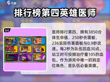 爆裂小队🔥国服排行榜&热门英雄全揭秘！截图5