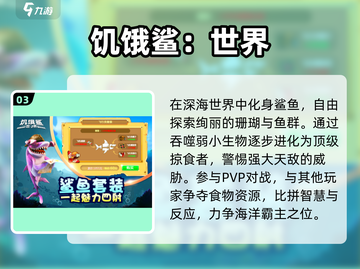 🔥2025最耐玩世界游戏TOP榜🏆截图4