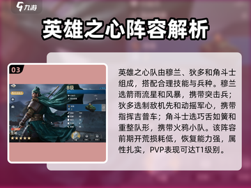 世界启元🔥最强攻城阵容搭配，输出爆表！💥截图4