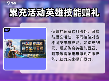 荒野国度🔥氪金攻略，快速称霸游戏✨截图3