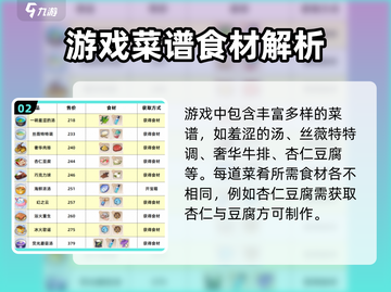 🎮崩坏3食普大揭秘！数海寻馔玩法全解析🔥截图3