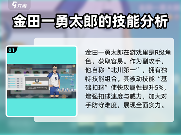 排球少年手游🔥金田一勇太郎玩法揭秘✨截图2