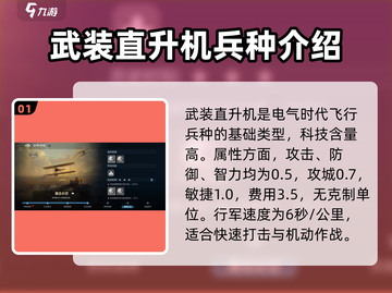 世界启元🔥武装直升机属性详解，战力爆表！截图2