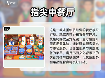 🔥2024超人气餐厅经营游戏排行榜🌟玩转虚拟餐饮帝国！截图3