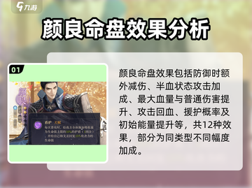 原神：颜良命盘推荐⚡帮你轻松选择！截图2