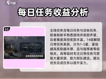战争警戒🔥新手必看！游戏玩法全揭秘🎮截图4