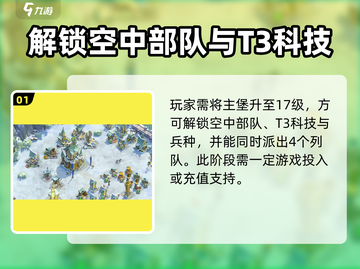 万龙觉醒🔥T3兵种主堡几级？速看！截图2