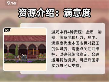 《是的陛下》一周目玩法🔥手游新手必看！截图3