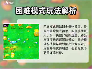 植物大战僵尸杂交版🔥全通关攻略来了！⚡截图3