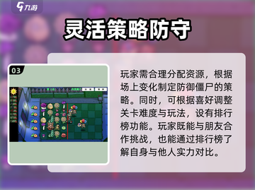植物大战僵尸高难版🔥玩法揭秘，挑战极限脑力！游戏技巧全分享！截图4