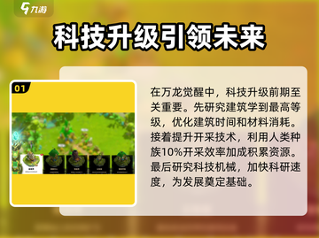 万龙觉醒💥科技研发急速升级攻略💡截图2