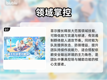 【绯月絮语】菲尔强度炸裂💥截图2