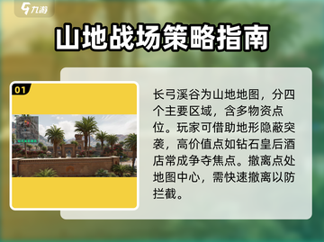 三角洲行动🔥超全地图玩法攻略来了！🚀截图2
