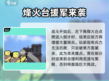攻城模拟器🔥直面恐惧通关秘籍，轻松制胜！截图3