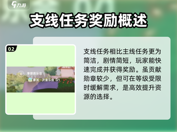 心动小镇🔥贡献徽章获取秘籍，快速上手指南！截图3