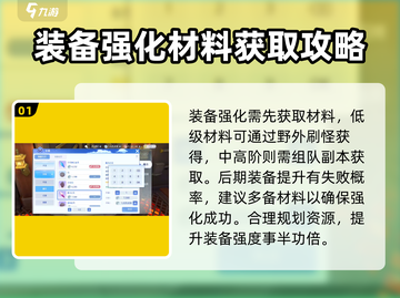 仙境传说RO爱如初见装备强化💥超详细攻略来了！截图2