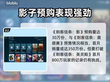 刺客信条影上线时间💥🔥你知道吗？🎮截图3