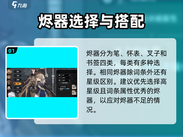原神🔥：火环烬器词条刷法大揭秘！💥截图2