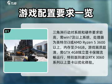 🔥《三角洲行动》最新配置要求曝光！玩游戏必备💡截图2