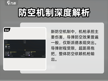 🎮现代战舰手游鱼叉防空系统大揭秘！💥截图5