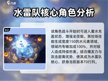 白荆回廊🔥最强角色曝光！必看强度排行榜✨截图3