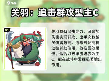 守护之境🔥关羽最强阵容搭配，秒杀敌军！💥截图2