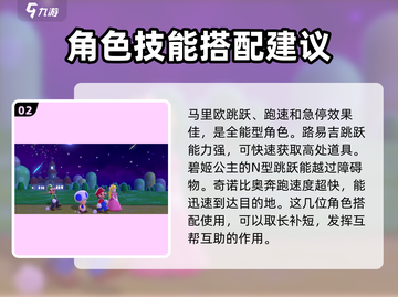 超级马力欧三维世界和狂怒世界🔥通关秘籍💡玩转攻略！截图3