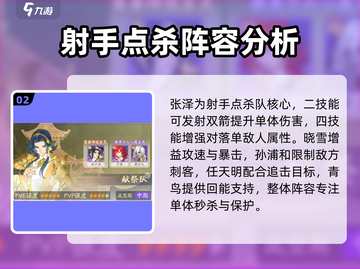 我自为道🔥中期强势阵容分享，助你称霸游戏！截图3