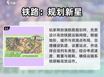 🔥2025最火3D单机手游TOP榜🎮截图6